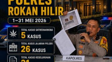 Polres Rohil Ungkap 31 Kasus Narkoba Selama Mei 2026, Kapolres Komitmen Selamatkan Generasi Bangsa Dari Bahaya Narkoba.